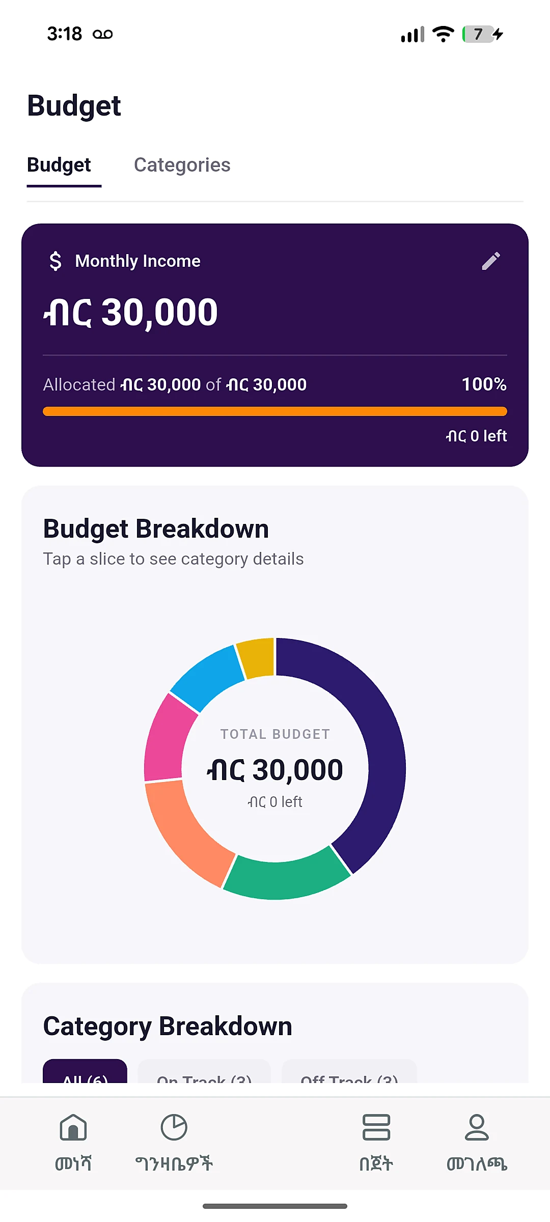 Pezana budget screen showing monthly income of 30,000 Birr fully allocated