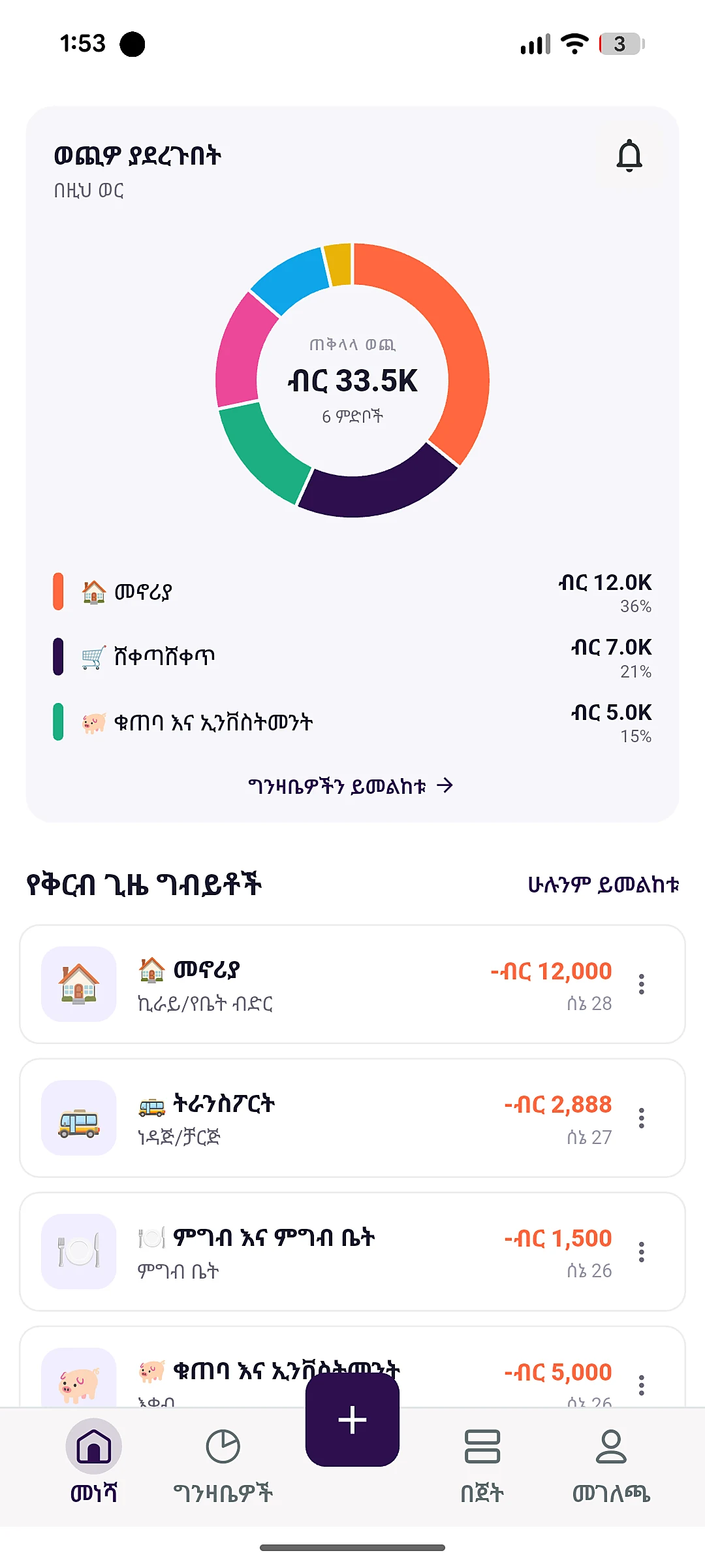 Pezana spending insights with category totals for housing, groceries and savings